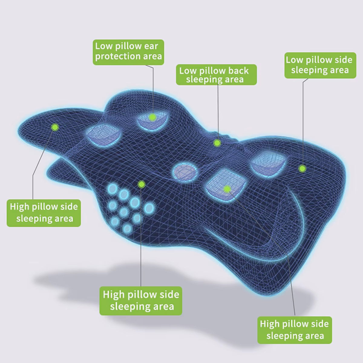 High Quality Luxury Shredded Memory Foam Pillow Butterfly Shape Ergonomic Back Side Sleeping Bed OEKO-TEX Certified Cervical
